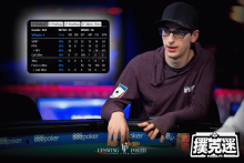 博狗扑克：如何利用扑克数据库软件获取最大价值-博狗扑克 蜗牛扑克 德州扑克跟我学