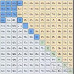 博狗扑克：关于3bet和4bet的深度解析（下）-博狗扑克 蜗牛扑克 德州扑克跟我学