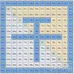 博狗扑克:一个另类的读牌工具:考虑对手范围内没有的牌-博狗扑克 蜗牛扑克 德州扑克跟我学