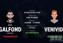 博狗扑克:Galfond挑战赛:Phil Galfond损失缩至30万欧-博狗扑克 蜗牛扑克 德州扑克跟我学