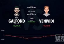 博狗扑克：一周要闻丨明星出席线上慈善赛；PokerStars百万赛开赛；拉斯维加斯娱乐城讨论重新开业-博狗扑克 蜗牛扑克 德州扑克跟我学