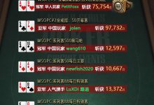 【GG扑克】WSOPC每日赛况更新!5月21日 中国军团战绩榜-博狗扑克 蜗牛扑克 德州扑克跟我学