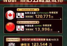 【GG扑克】WSOPC每日赛况更新！5月27日 WSOP最后五枚金戒指-博狗扑克 蜗牛扑克 德州扑克跟我学