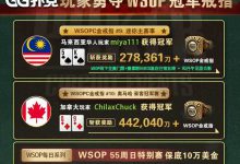 【GG扑克】WSOPC每日赛况更新!5月18日 GG扑克玩家勇夺WSOP冠军戒指-博狗扑克 蜗牛扑克 德州扑克跟我学