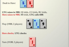 博狗扑克:这手KK打得有毛病吗?-博狗扑克 蜗牛扑克 德州扑克跟我学