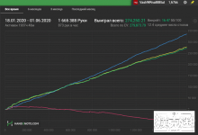 博狗扑克：扑克软件帮助作弊团伙盈利数百万美元-博狗扑克 蜗牛扑克 德州扑克跟我学