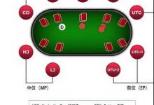 博狗扑克:玩德州扑克时在不利的位置该如何行动?-博狗扑克 蜗牛扑克 德州扑克跟我学