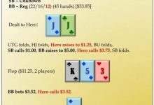 博狗扑克：德州扑克里这手JJ应该跟注到底吗？-博狗扑克 蜗牛扑克 德州扑克跟我学