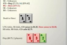 博狗扑克:德州扑克中你敢不敢用底对ALL IN诈唬?-博狗扑克 蜗牛扑克 德州扑克跟我学