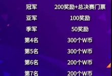 博狗扑克：300人豪取三百万总决赛奖励！——绿色德扑大师夏季赛激情来袭！-博狗扑克 蜗牛扑克 德州扑克跟我学