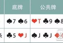 博狗扑克:德州扑克摊牌牌型:优先行动是过牌-博狗扑克 蜗牛扑克 德州扑克跟我学