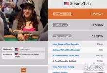 博狗扑克：华裔牌手Susie Zhao在美遇害 爷青回，《高额德州》节目回归-博狗扑克 蜗牛扑克 德州扑克跟我学