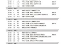 博狗扑克：2020NCBP国家杯棋牌职业大师赛横店站竞赛规程-博狗扑克 蜗牛扑克 德州扑克跟我学