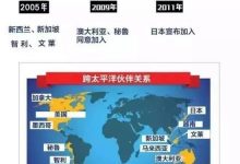 媒体:特朗普退出TPP 但中国的机会不会自动到来-博狗扑克 蜗牛扑克 德州扑克跟我学