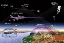 萨德入韩中国为什么怒？看这11张扫盲图-博狗扑克 蜗牛扑克 德州扑克跟我学