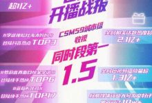 千呼万唤始出来 《蓝莓孵化营》首期收视登顶-博狗扑克 蜗牛扑克 德州扑克跟我学