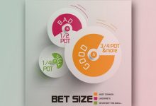 博狗扑克：德州扑克什么才是最佳的下注尺度？-博狗扑克 蜗牛扑克 德州扑克跟我学