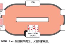 博狗扑克:德州扑克跟注check-raise-2-博狗扑克 蜗牛扑克 德州扑克跟我学