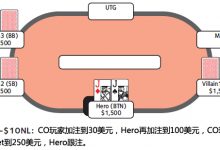 博狗扑克:德州扑克4bet底池-2-博狗扑克 蜗牛扑克 德州扑克跟我学