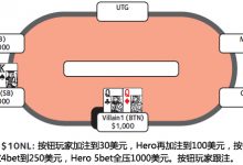 博狗扑克：德州扑克5bet底池-博狗扑克 蜗牛扑克 德州扑克跟我学