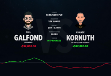 博狗扑克:休息归来,Phil Galfond又小胜Kornuth-博狗扑克 蜗牛扑克 德州扑克跟我学