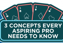 博狗扑克:养成德州扑克职业牌手心态从思考下面三个问题开始-博狗扑克 蜗牛扑克 德州扑克跟我学