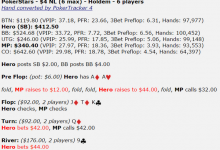 博狗扑克：德州扑克AA，转牌圈拿到了顶天顺，如何评价我的下注尺度？-博狗扑克 蜗牛扑克 德州扑克跟我学