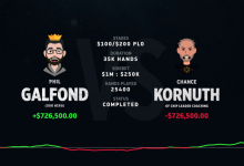 博狗扑克:Phil Galfond宝刀未老,打的对手直接缴枪投降!-博狗扑克 蜗牛扑克 德州扑克跟我学