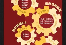 《我是唱作人》发布百人评审团说明书 拒绝做假一“真”到底-博狗扑克 蜗牛扑克 德州扑克跟我学