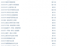 博狗扑克:国人牌手故事 | 2020年打破中国竞技扑克MTT纪录的王者——孙国栋专访!-博狗扑克 蜗牛扑克 德州扑克跟我学