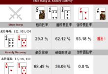 博狗扑克:德州扑克Elton Tsang的致胜一牌-博狗扑克 蜗牛扑克 德州扑克跟我学