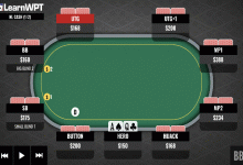 博狗扑克:德州扑克顶对在这种场合应该如何游戏?-博狗扑克 蜗牛扑克 德州扑克跟我学