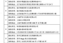 博狗扑克:《国家杯棋牌职业大师赛线下选手选拔合作伙伴》授权单位公示-博狗扑克 蜗牛扑克 德州扑克跟我学
