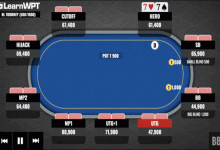 博狗扑克：德州扑克是否用对7做持续下注？-博狗扑克 蜗牛扑克 德州扑克跟我学