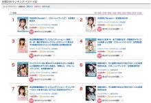 销售的黄金72小时后⋯河北彩花缴出的成绩是?-博狗扑克 蜗牛扑克 德州扑克跟我学