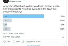 博狗扑克:丹牛试图用乔丹的例子来表明自己仍然“坚挺”!-博狗扑克 蜗牛扑克 德州扑克跟我学