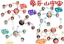 王牌对王牌请来乡村爱情剧组，再打经典怀旧牌-博狗扑克 蜗牛扑克 德州扑克跟我学