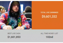 博狗扑克:英国天才牌手Charlie Carrel挑战成功!-博狗扑克 蜗牛扑克 德州扑克跟我学