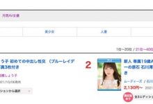【蜗牛扑克】MIDE-989,石川澪,,六大菜单猛特训!石川澪子宫觉醒!-博狗扑克 蜗牛扑克 德州扑克跟我学