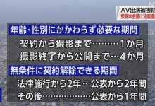【EV扑克】AV新法实施、最先消失的职业是？-博狗扑克 蜗牛扑克 德州扑克跟我学