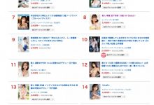 【EV扑克】2022上半年销售排行揭晓！最卖座的作品是？-博狗扑克 蜗牛扑克 德州扑克跟我学