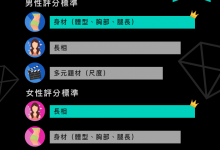 【EV扑克】台版山手梨爱？ SWAG票选第一女优就是她！-博狗扑克 蜗牛扑克 德州扑克跟我学