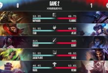 大发体育报道-TES鏖战五局战胜EDG,晋级胜者组决赛!大发助力你的致富之路!-博狗扑克 蜗牛扑克 德州扑克跟我学