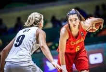 乐虎国际-第二!世界杯实力榜发布,中国女篮“稳二望一”-乐虎你的致富之路-博狗扑克 蜗牛扑克 德州扑克跟我学