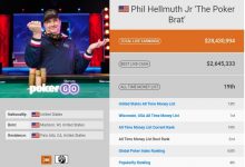 【EV扑克】Phil Hellmuth身价高达1亿,持股多家公司,每年只需工作10个小时-博狗扑克 蜗牛扑克 德州扑克跟我学