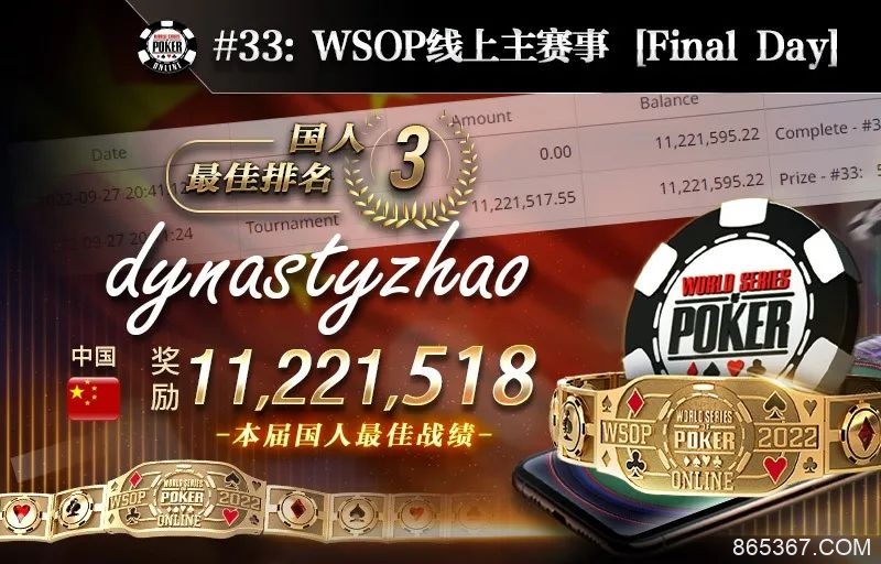 【EV扑克】“赵峰”勇夺WSOP主赛事第三,本届最高奖励!万人追梦赛xiPhone14免费送~走起