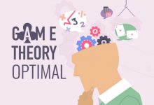 【EV扑克】想当GTO玩家?你需要更丰厚的资金-博狗扑克 蜗牛扑克 德州扑克跟我学