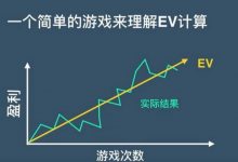 【EV扑克】什么是德州扑克EV值 玩EV扑克的你不可不知道-博狗扑克 蜗牛扑克 德州扑克跟我学