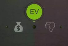 【EV扑克】德州扑克EV是什么意思?EV怎么计算?-博狗扑克 蜗牛扑克 德州扑克跟我学