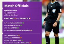 乐玩LWIN-官方:巴西籍裁判威尔顿-桑帕约将执法英格兰vs法国-乐虎你的致富之路-博狗扑克 蜗牛扑克 德州扑克跟我学